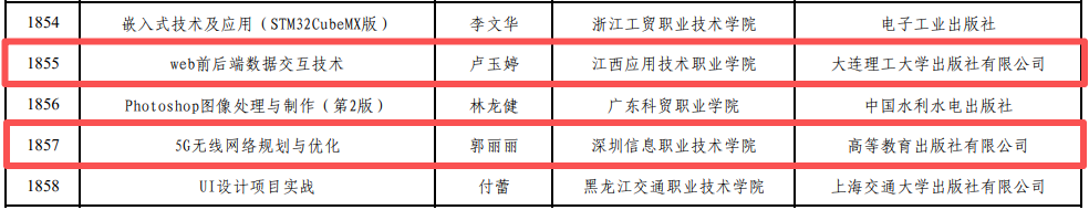 CA88(中国)唯一官方网站入口
