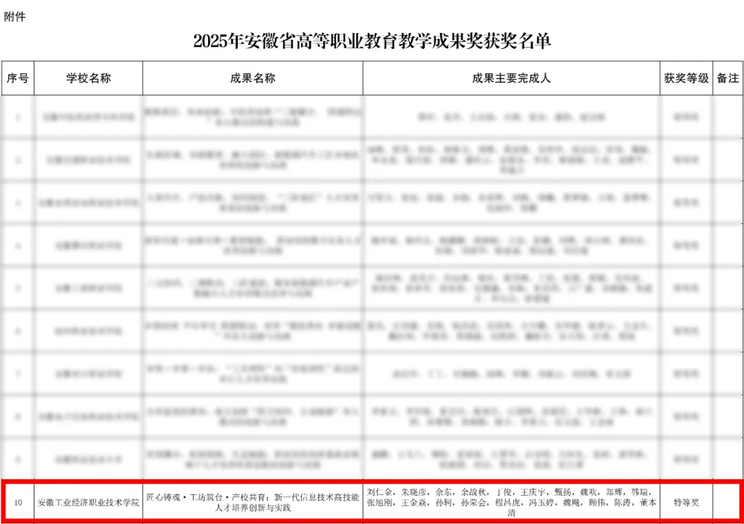 CA88(中国)唯一官方网站入口