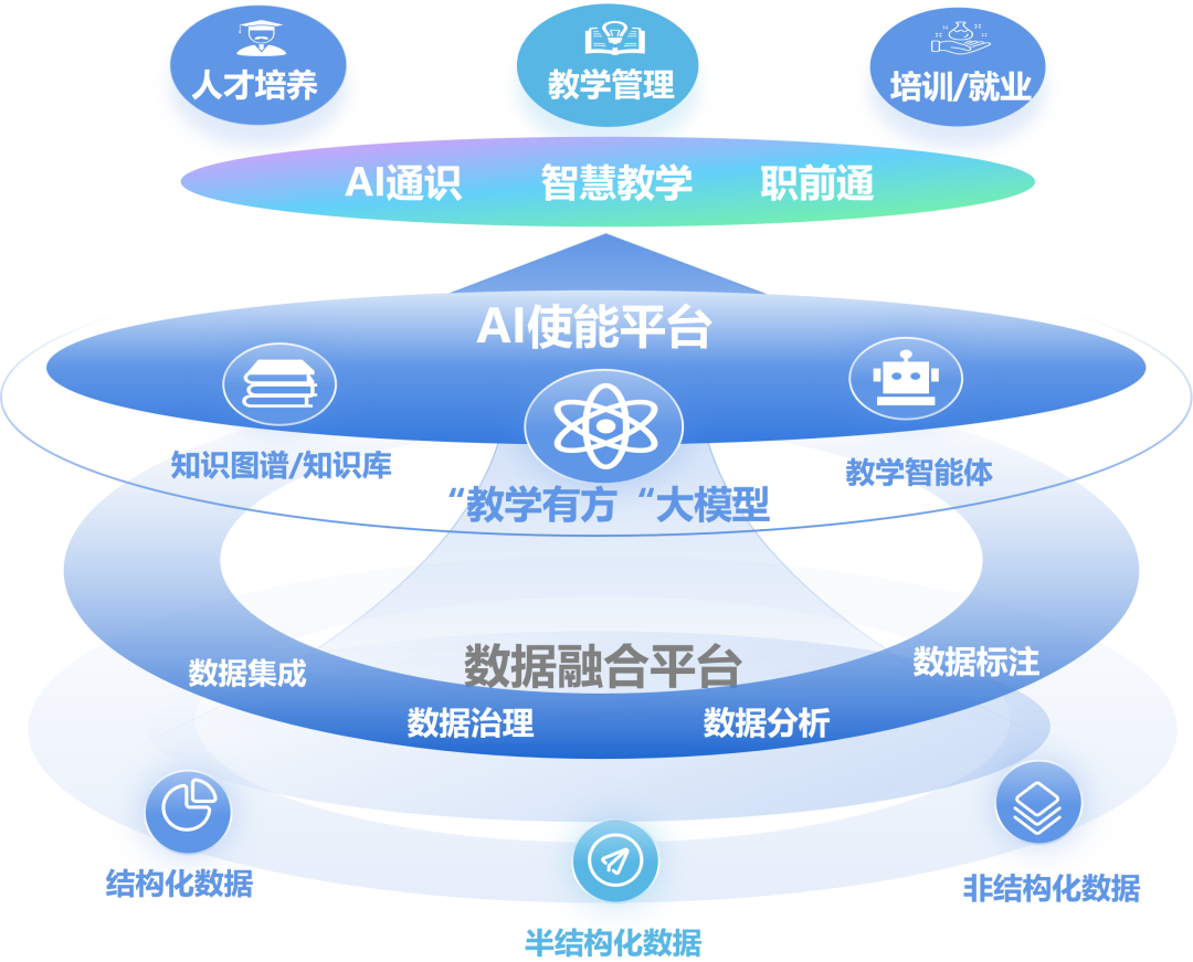CA88(中国)唯一官方网站入口