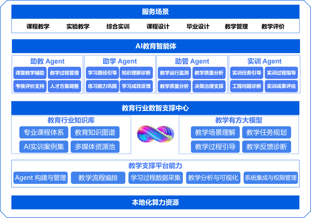CA88(中国)唯一官方网站入口