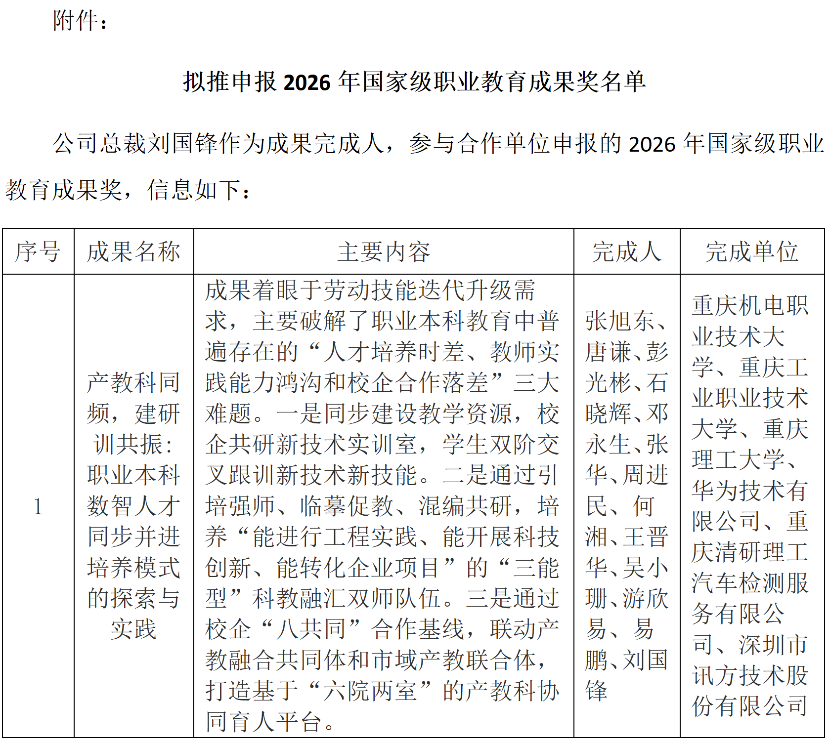 CA88(中国)唯一官方网站入口